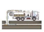 Systém Kaiser Rotomax pro čištění kanalizací